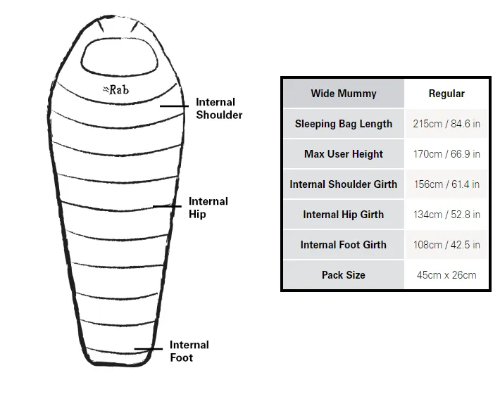 Ascent 1100 Down Sleeping Bag (-25C) - Bering Sea