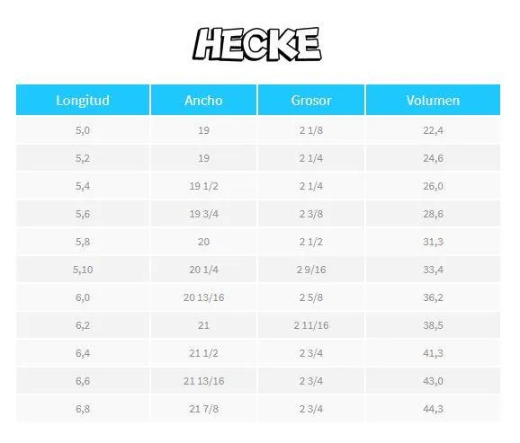 Full Cas Hecke FCS Dual Tab - Tabla de Surf